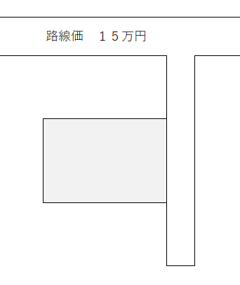 特定路線価.png