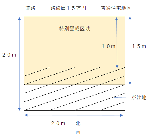 特別警戒区域.png